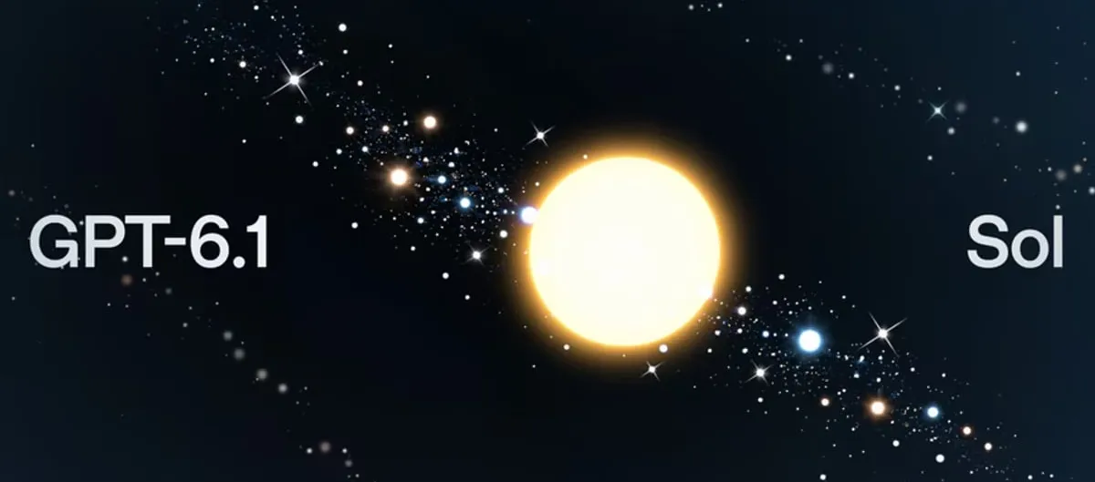 OpenAI's GPT-6.1 Sol launch artwork: a glowing yellow sun at the centre of a dark starfield, with the words GPT-6.1 on the left and Sol on the right.