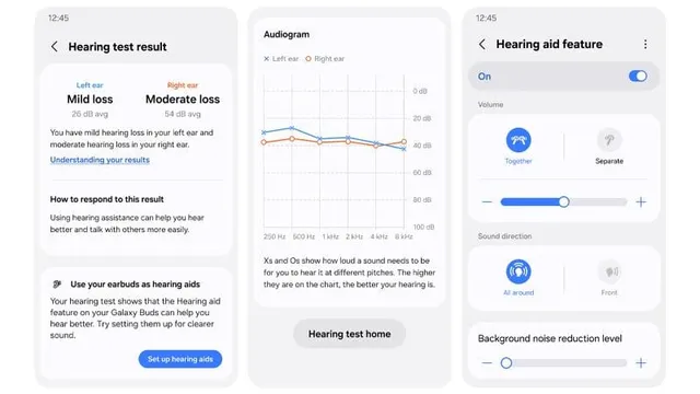 Three phone screens side by side: a hearing test result reporting mild loss in the left ear at 26 dB and moderate loss in the right at 54 dB, an audiogram plotting both ears from 250 Hz to 8 kHz, and a Hearing aid feature panel switched on with volume and background-noise sliders.